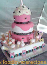 DUNIA SE KOEK